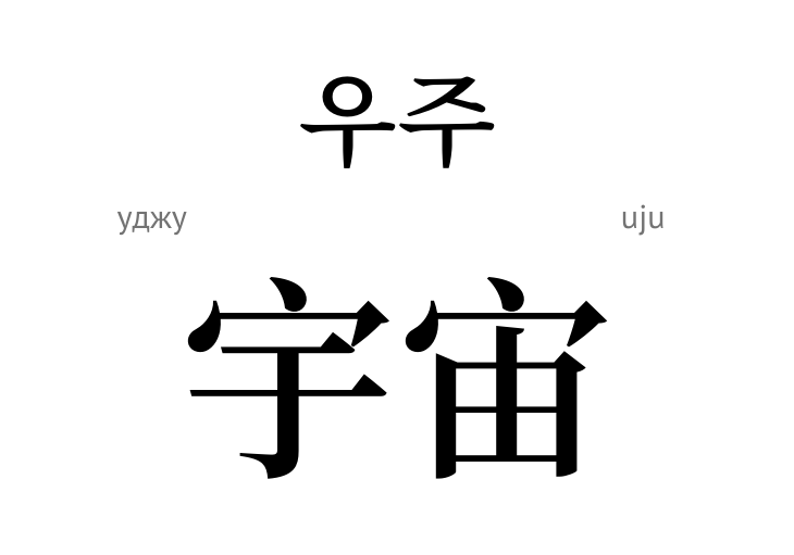 Всесвіт (ієрогліф)