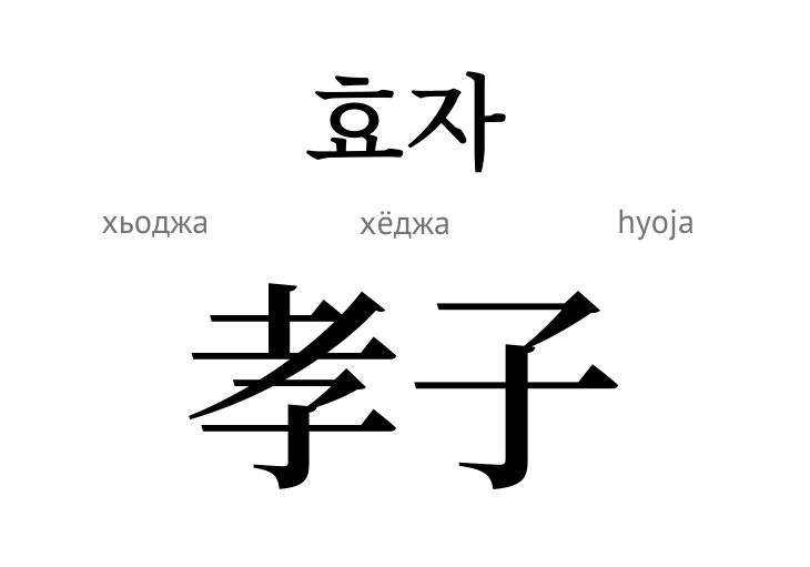 шанобливий син (ієрогліф)