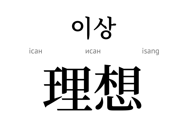 ідеал (ієрогліф)