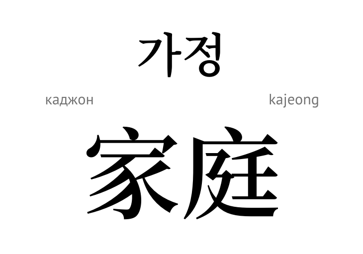 Розширена сім'я (ієрогліф)