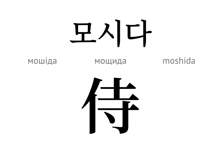 служити (ієрогліф)