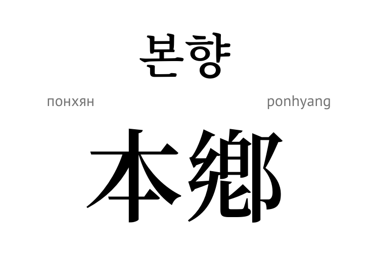 Батьківщина (ієрогліф)