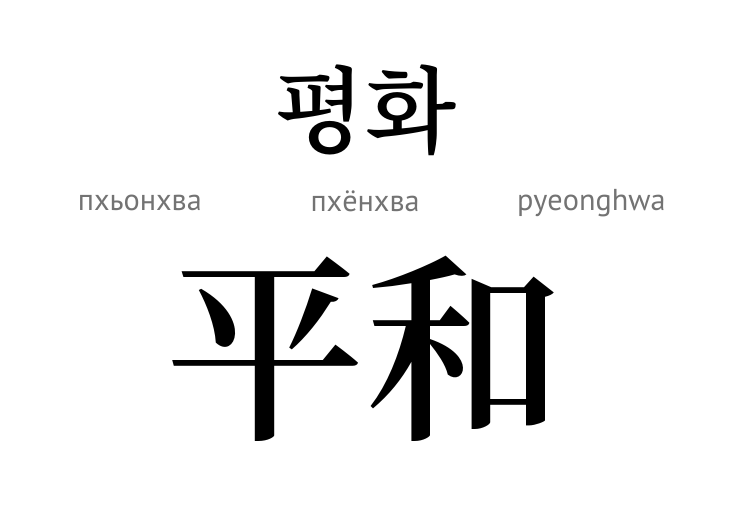 мир (ієрогліф)