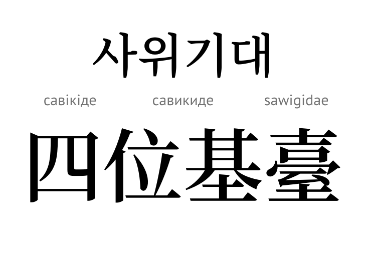 Чотирьохпозиційна основа (ієрогліф)