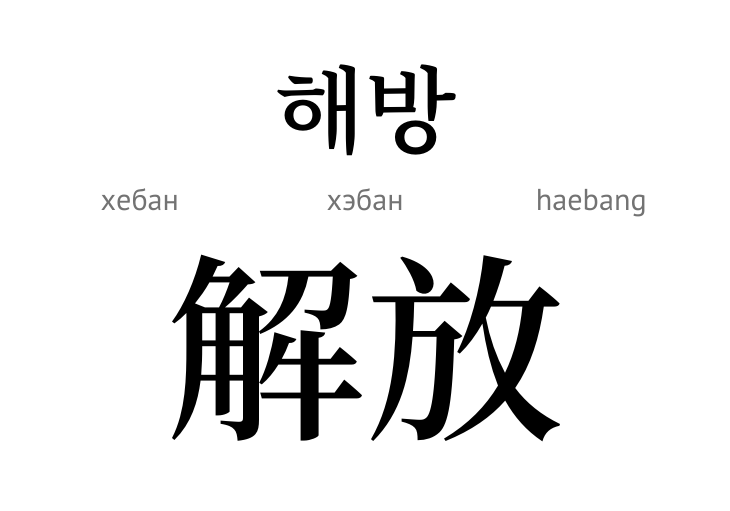 Визволення (ієрогліф)