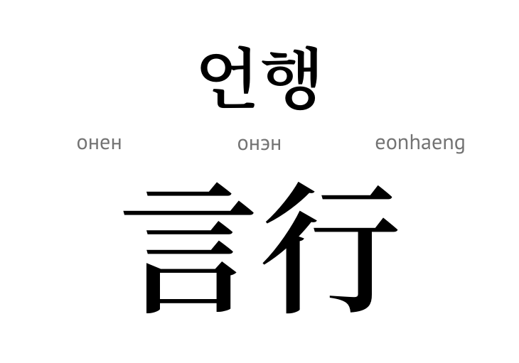 Слова та вчинки (ієрогліф)