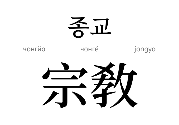 релігія (ієрогліф)