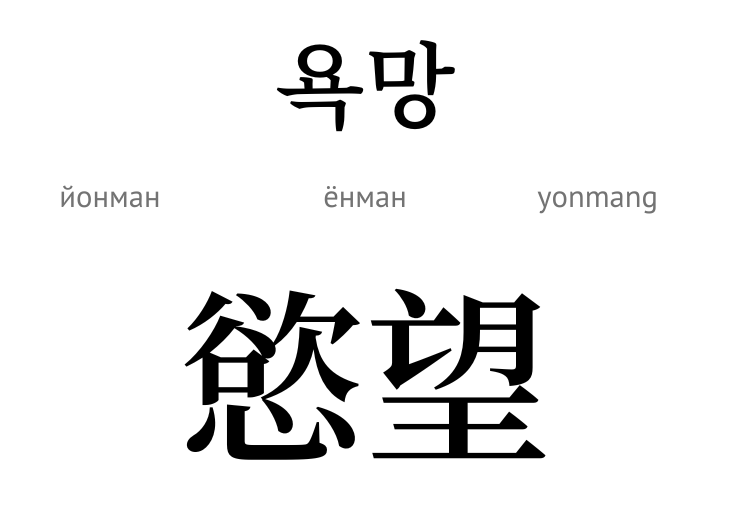 Бажання (ієрогліф)