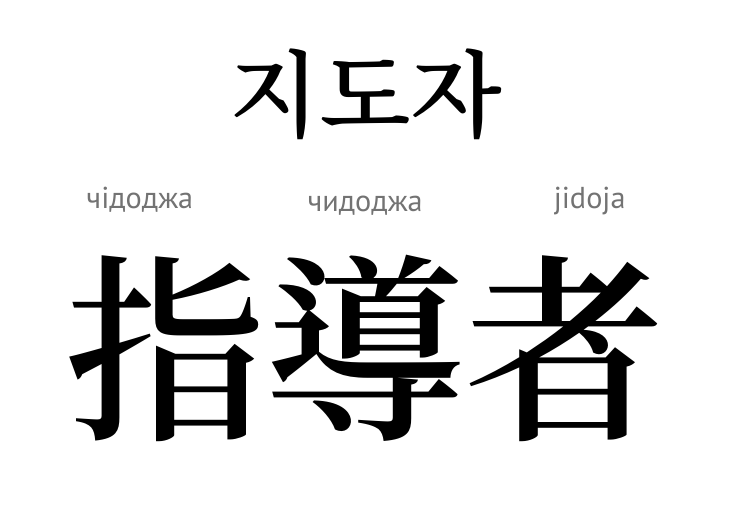 iєрогліф лідер