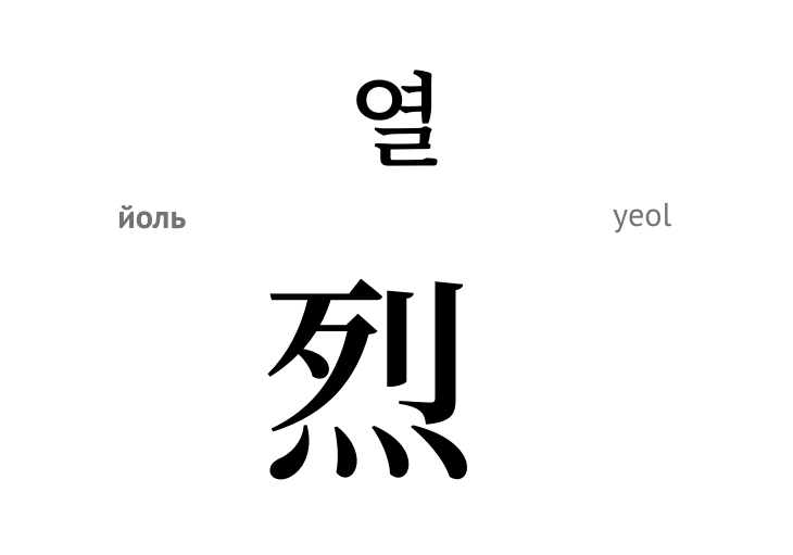 Цнотливість (ієрогліф)