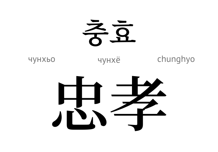 Відданість і шанобливість (ієрогліфи)