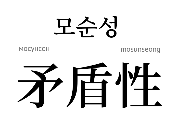 Протиріччя (ієрогліф)