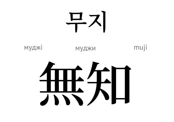 Незнання (ієрогліф)