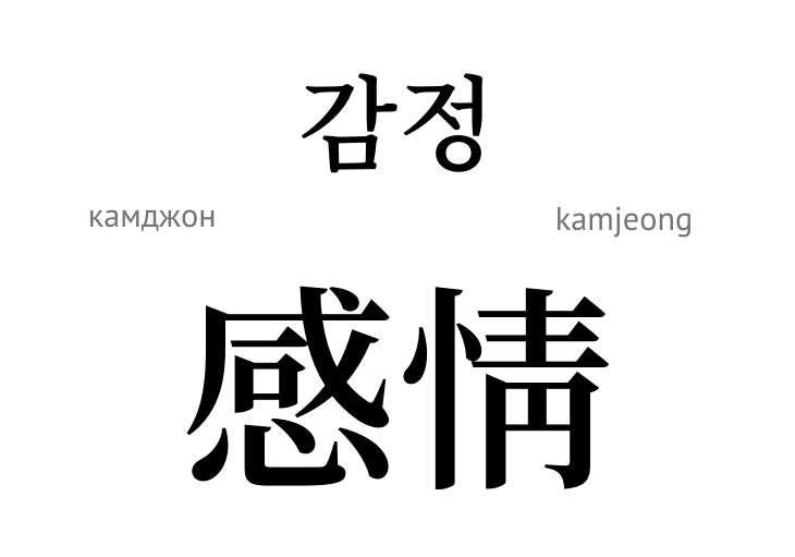 Емоції (ієрогліф)