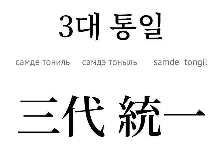 Єдність трьох поколінь