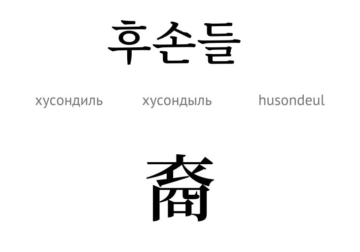 Нащадки (ієрогліф)