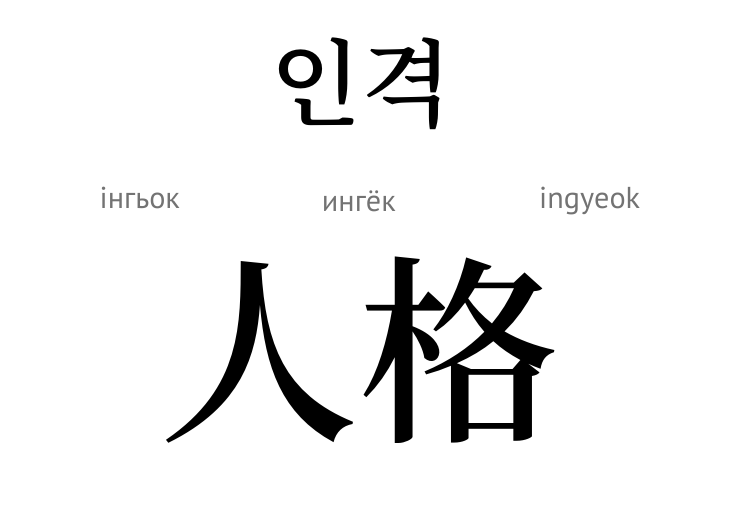 Особистість (ієрогліф)