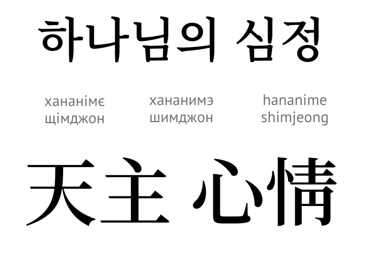 Шімджон Бога (ієрогліф)