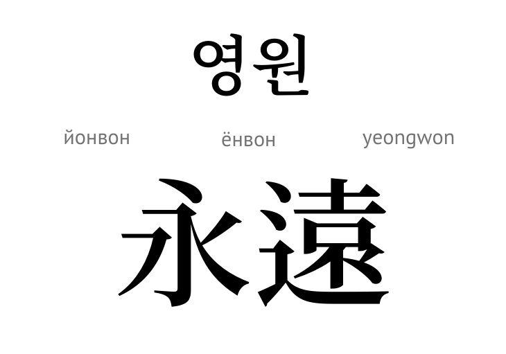 Вічність (ієроліфи)