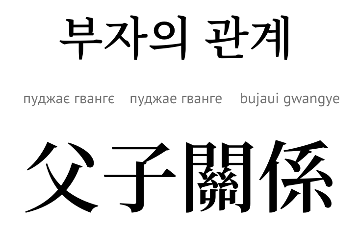 Відносини батька та дитини (корейською)