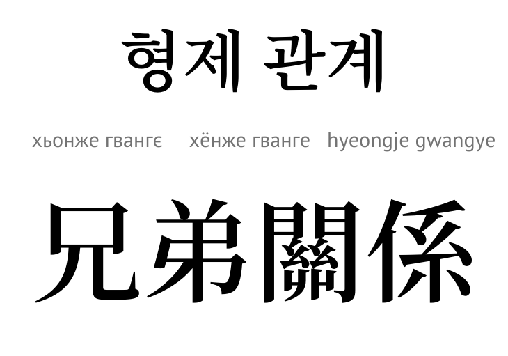Братсько-сестринські стосунки (корейською мовою)