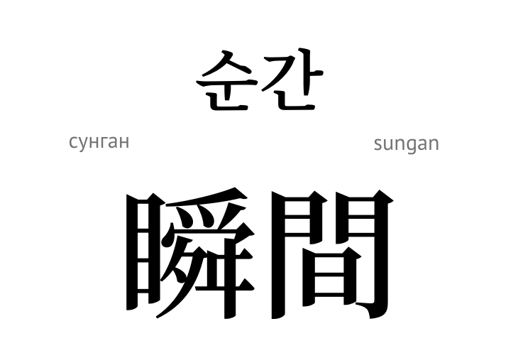 Момент (ієрогліф)