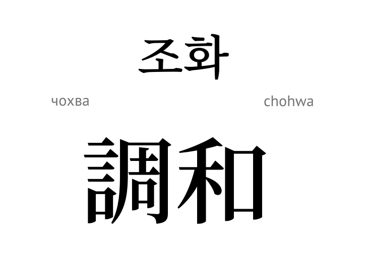 Гармонія (ієрогліфи)