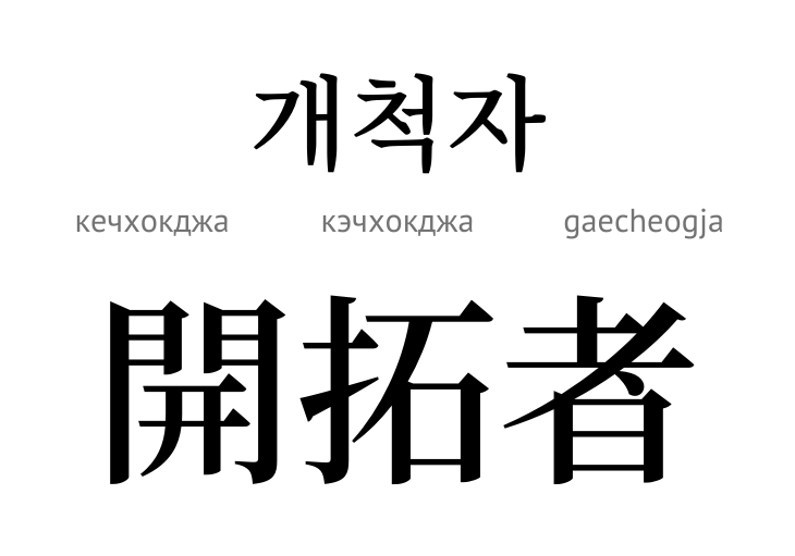 Першопрохідник (ієрогліф)