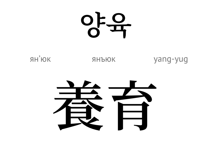 Виховання (ієрогліф)