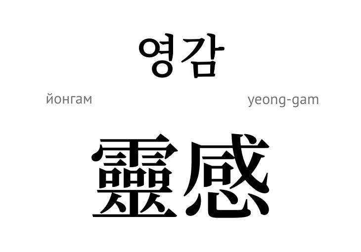 Натхнення (ієрогліф)