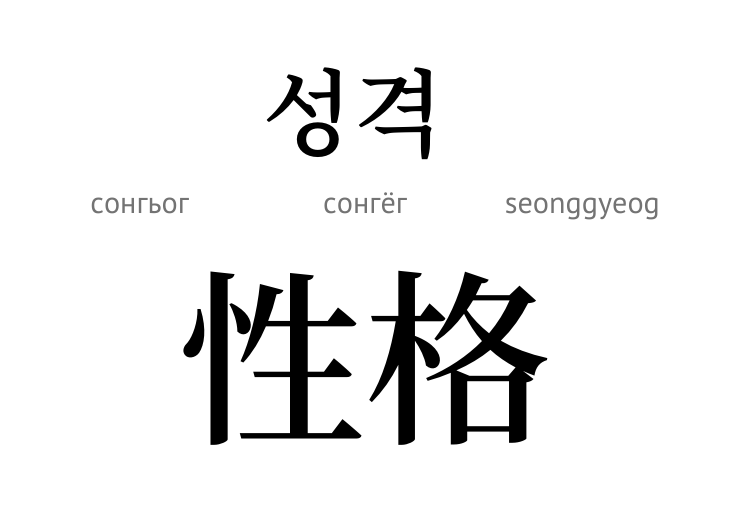 Характер (ієрогліф)