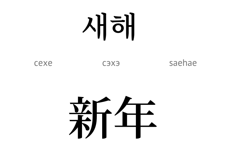 Новий рік (ієрогліфи)