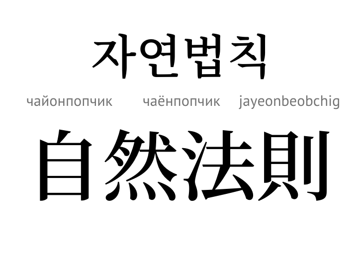 Закони природи (ієрогліфи)