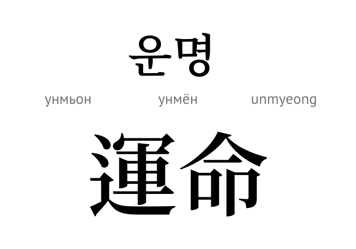 Доля (ієрогліф)