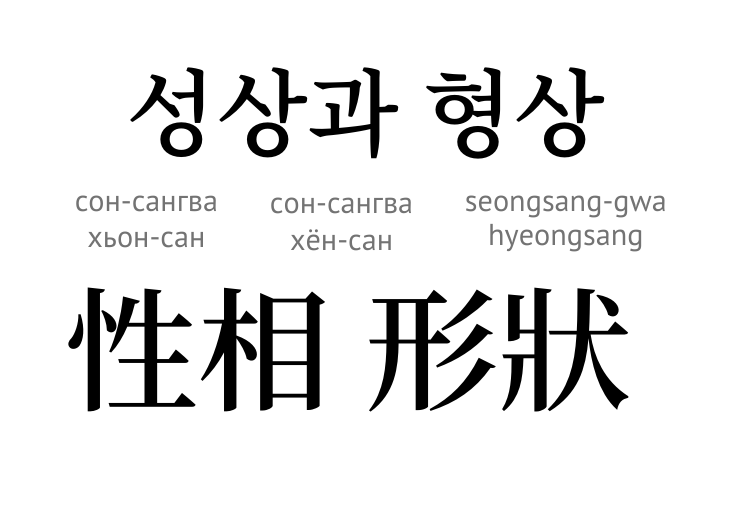 Внутрішні якості та зовнішня форма