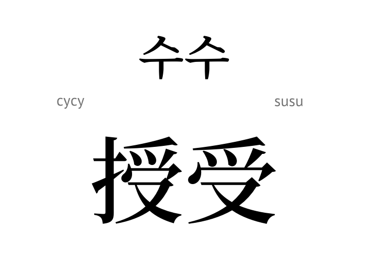 Віддавання та приймання (ієрогліфи)