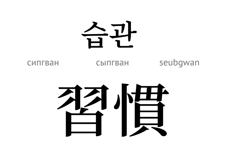 Звичка (ієрогліфи)