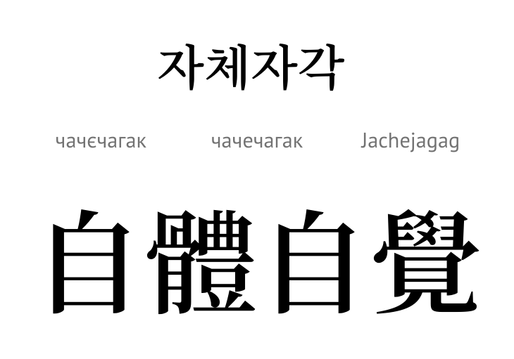 Чачєчагак (ієрогліф)