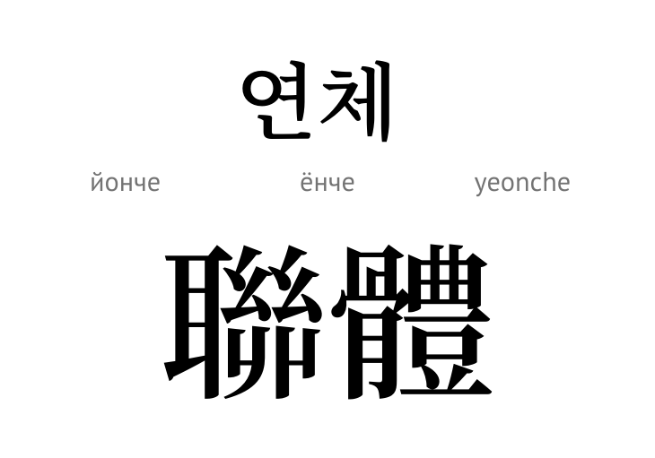 Взаємопов'язане тіло (ієроглф)