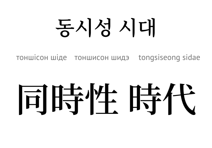 Паралелі історії (ієрогліфи)