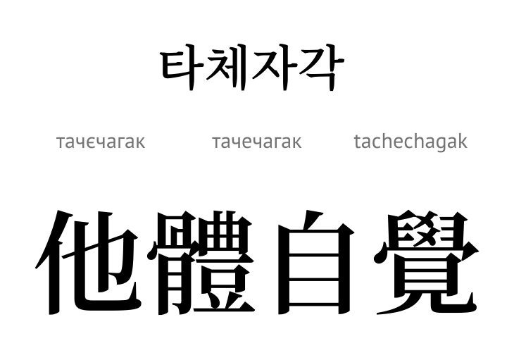 Тачєчагак (ієрогліф)