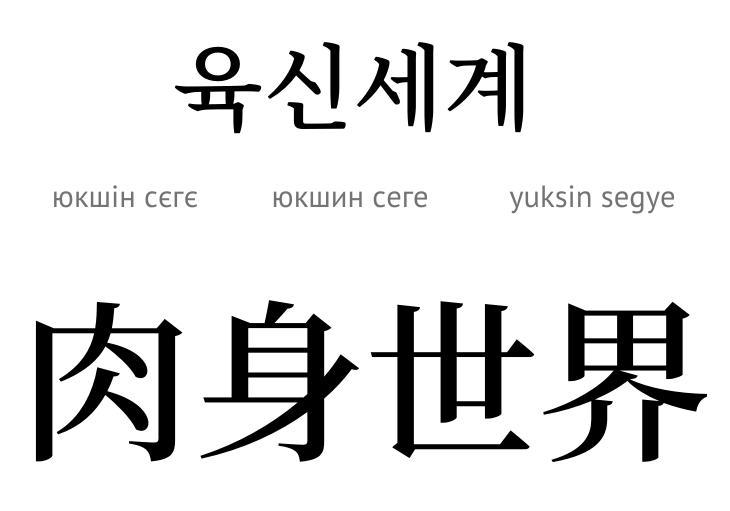 Фізичний світ (ієрогліфи)