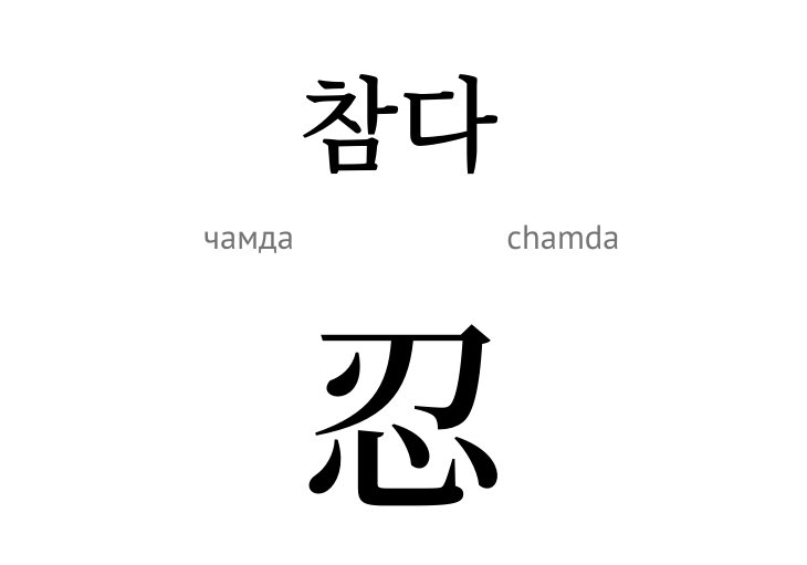 Терпіння (ієрогліф)