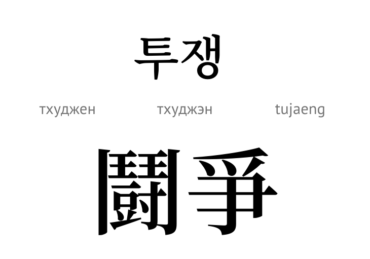 Конфлікт (ієрогліфи)