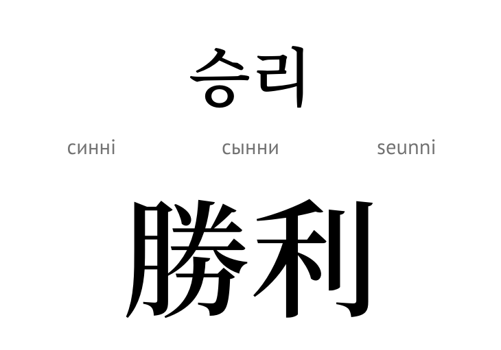 Перемога (ієрогліфи)