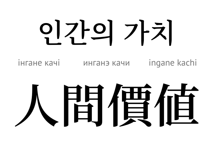 Цінність людини (ієрогліф)