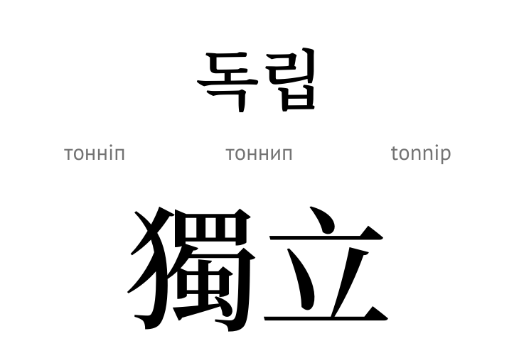 Незалежність (ієрогліф)