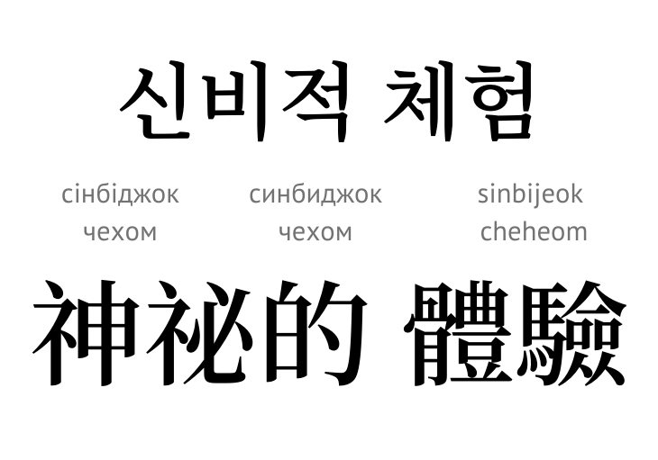 Містичний досвід (ієрогліф)