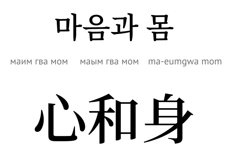 Душа і тіло (ієрогліфи)