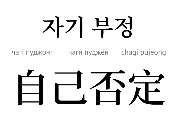 Самозречення (ієрогліф)